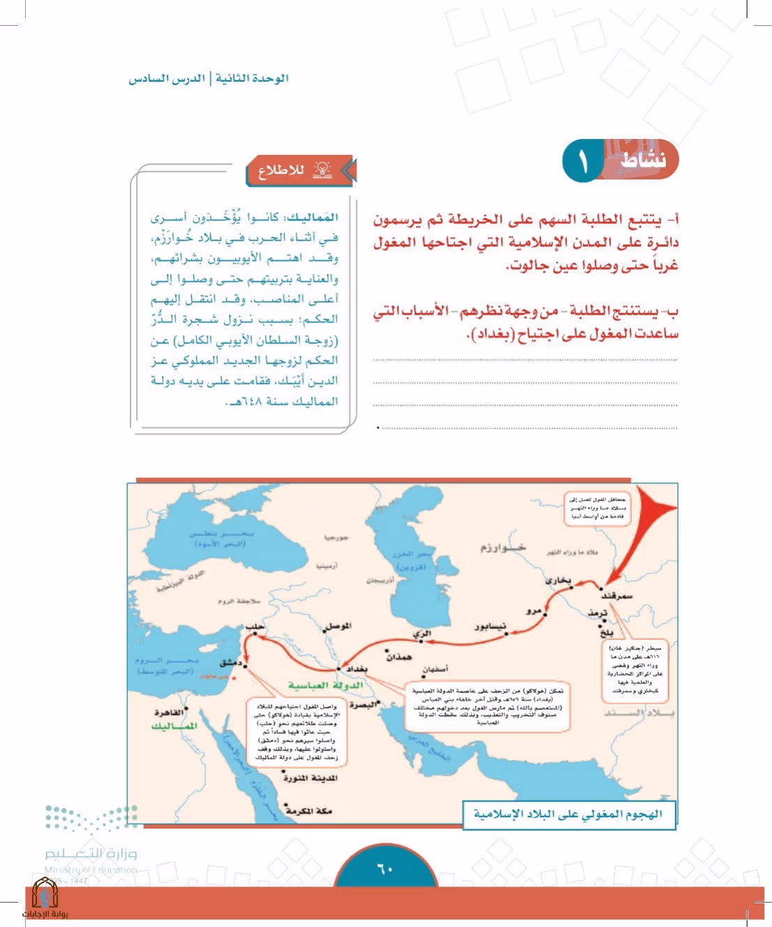 صفحة 60