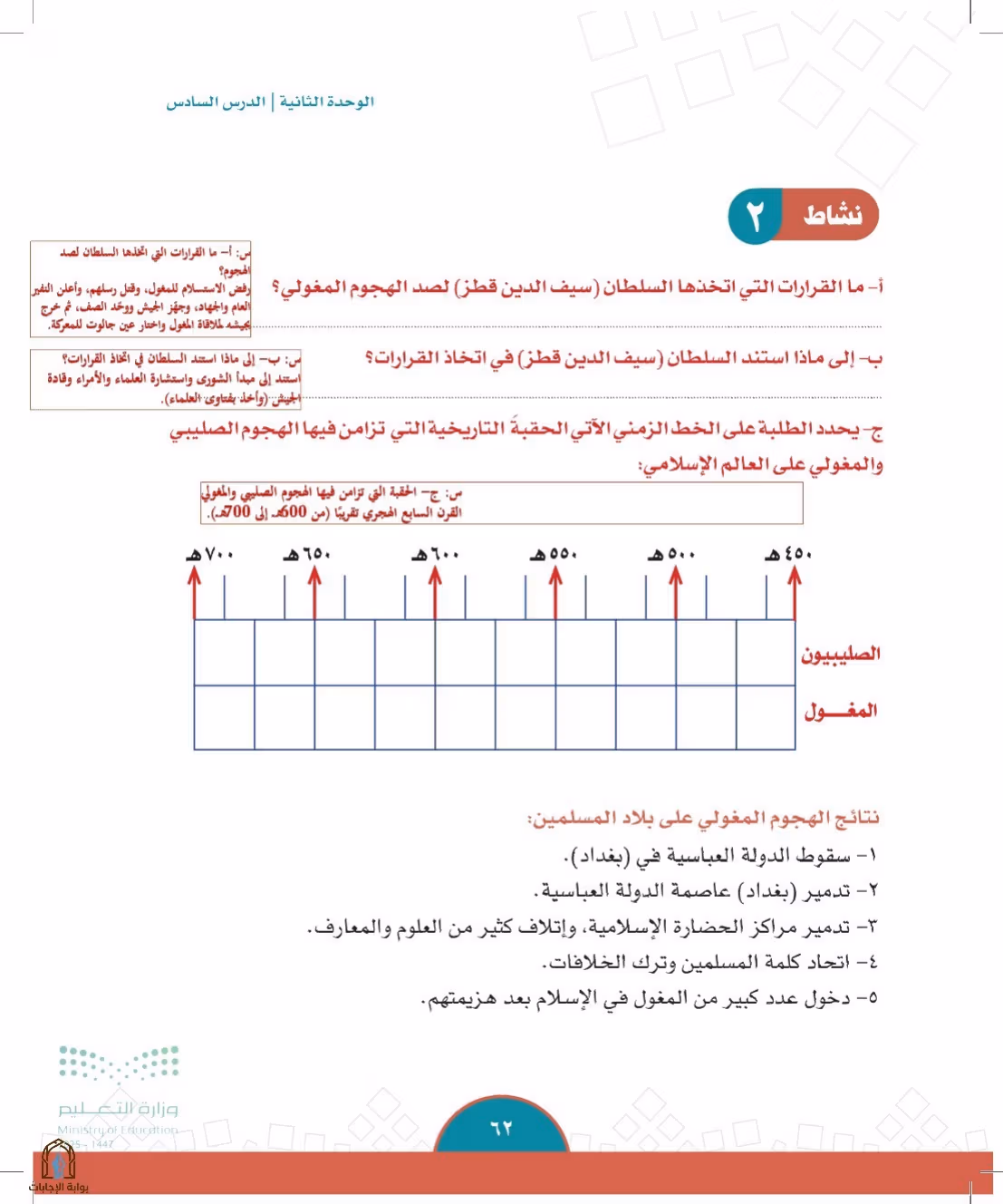 صفحة 62