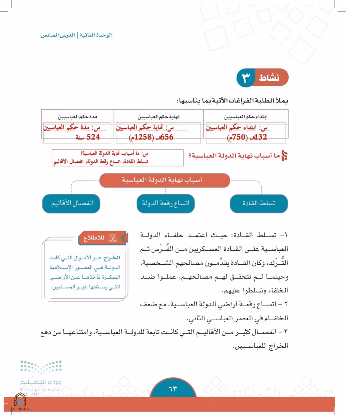 صفحة 63