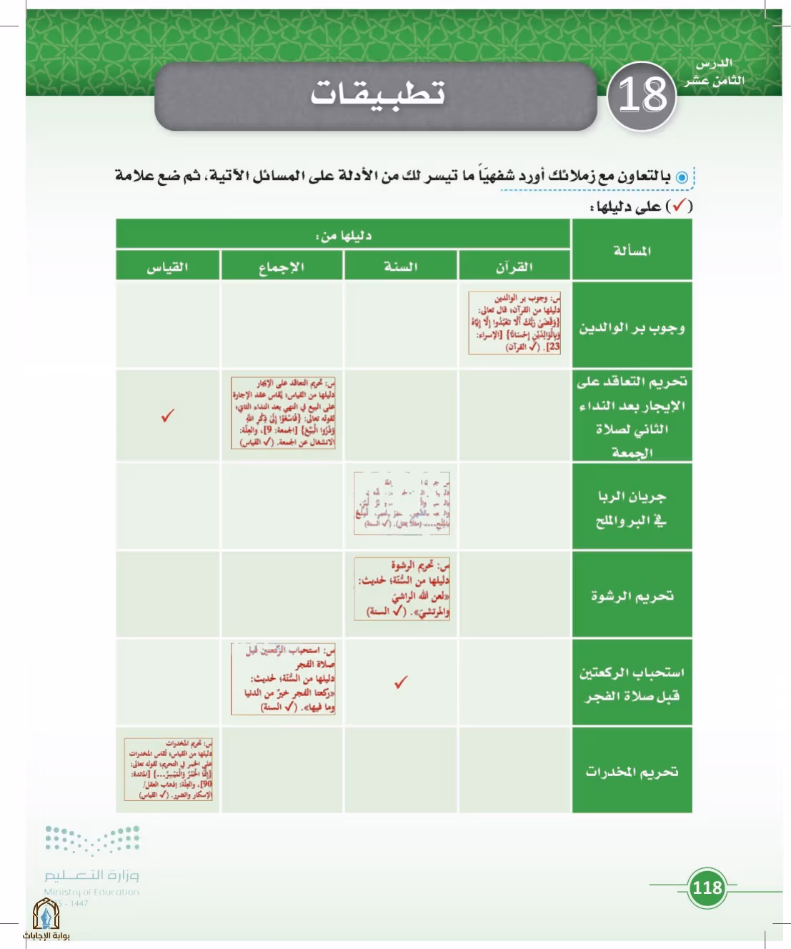 صفحة 118