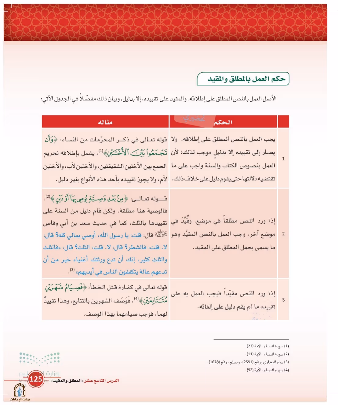 صفحة 125