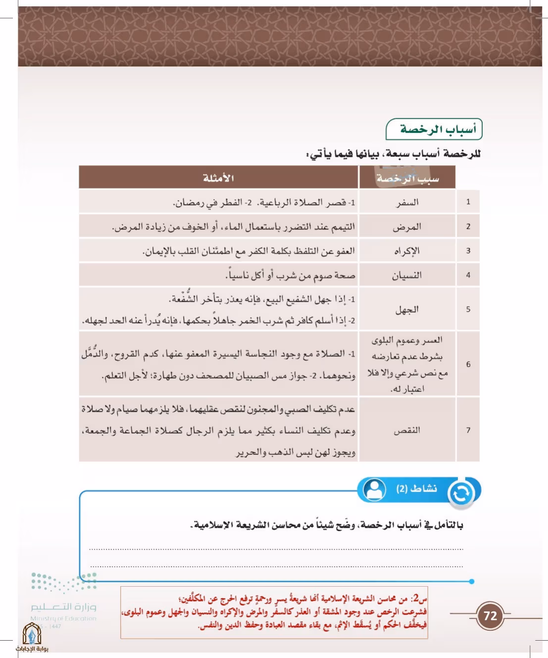 صفحة 72