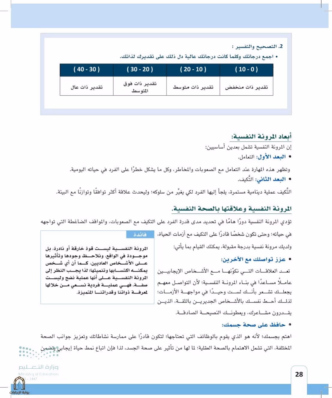 صفحة 28