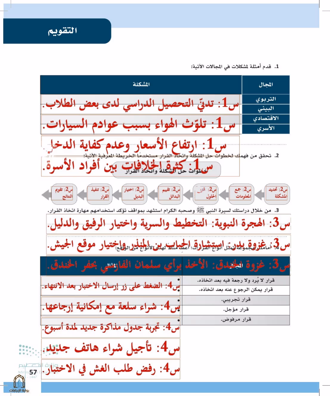 صفحة 57
