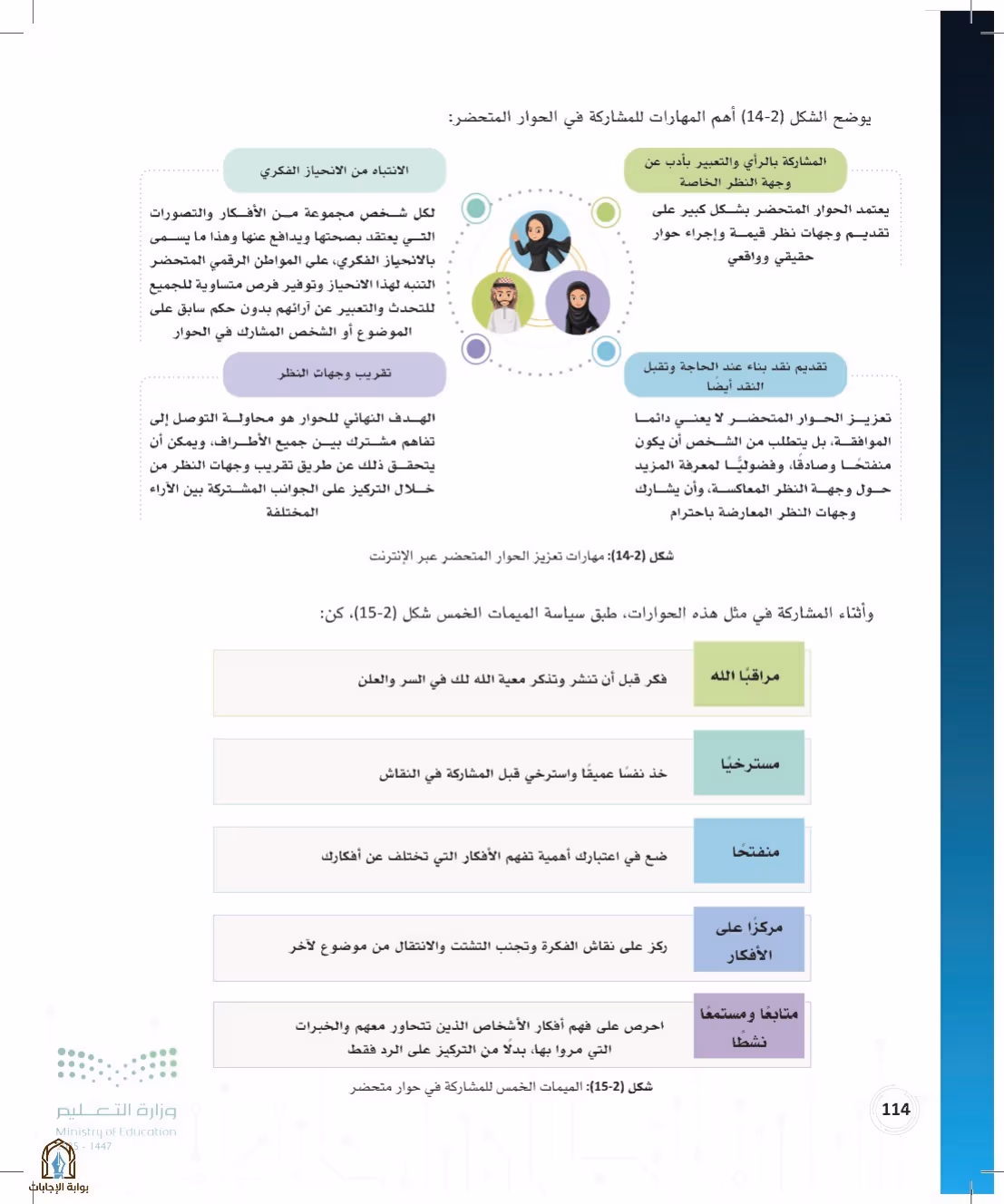 صفحة 114