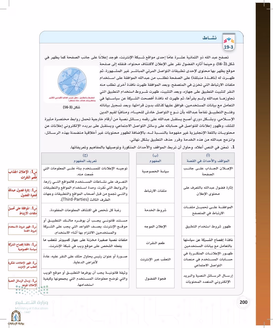 صفحة 200
