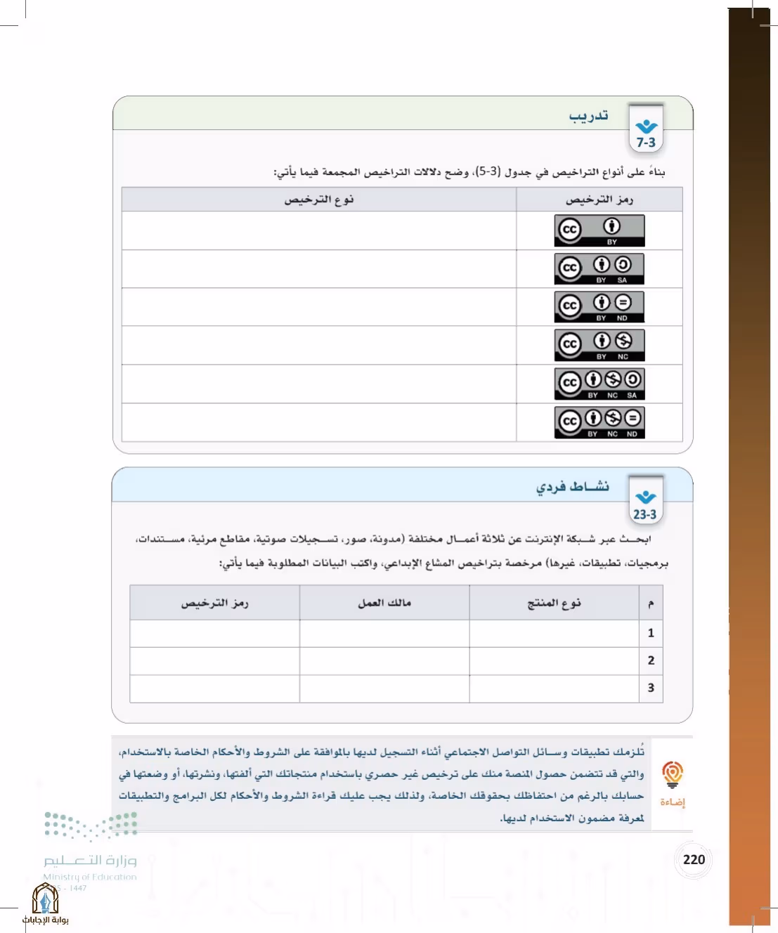 صفحة 220