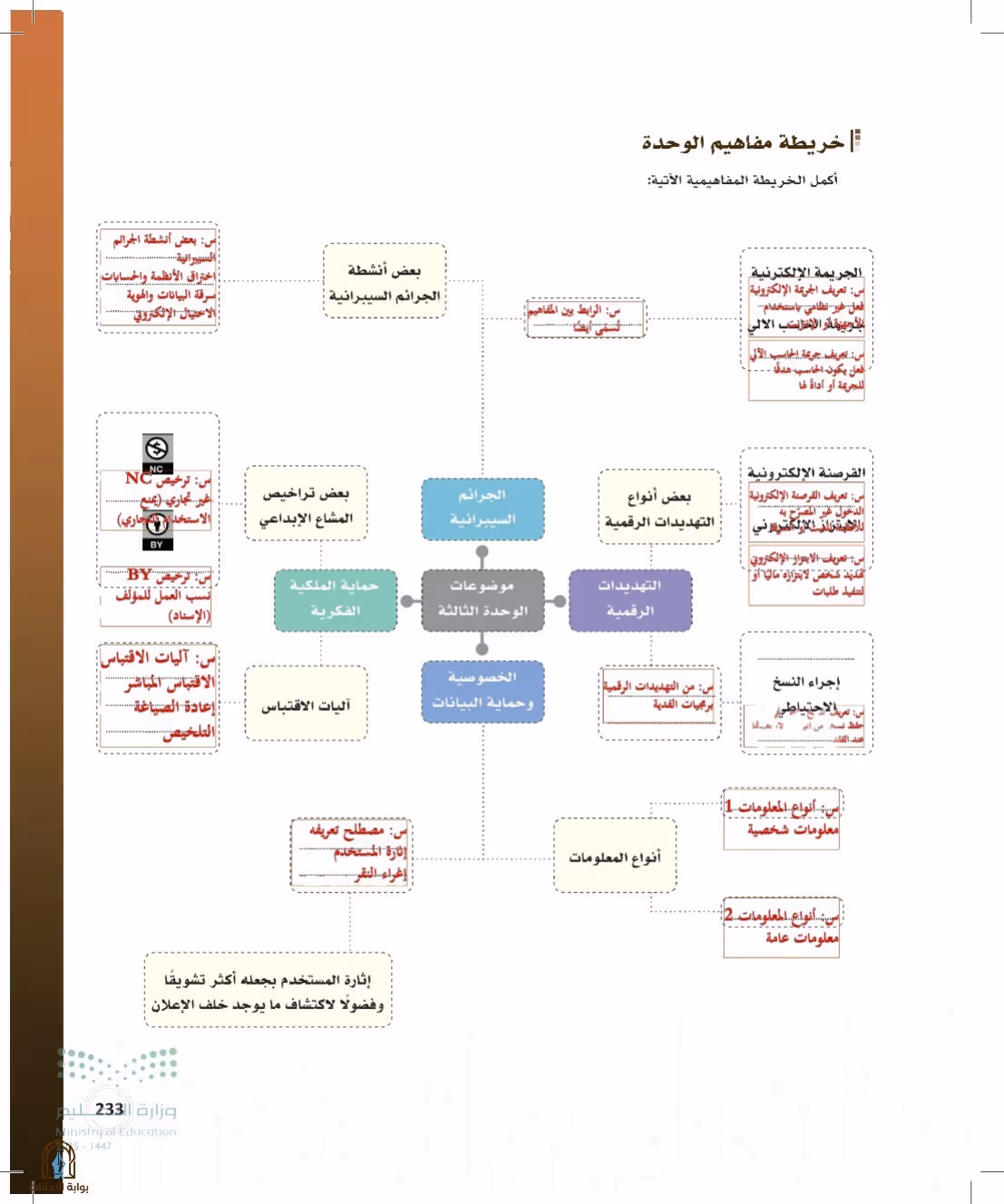 صفحة 233