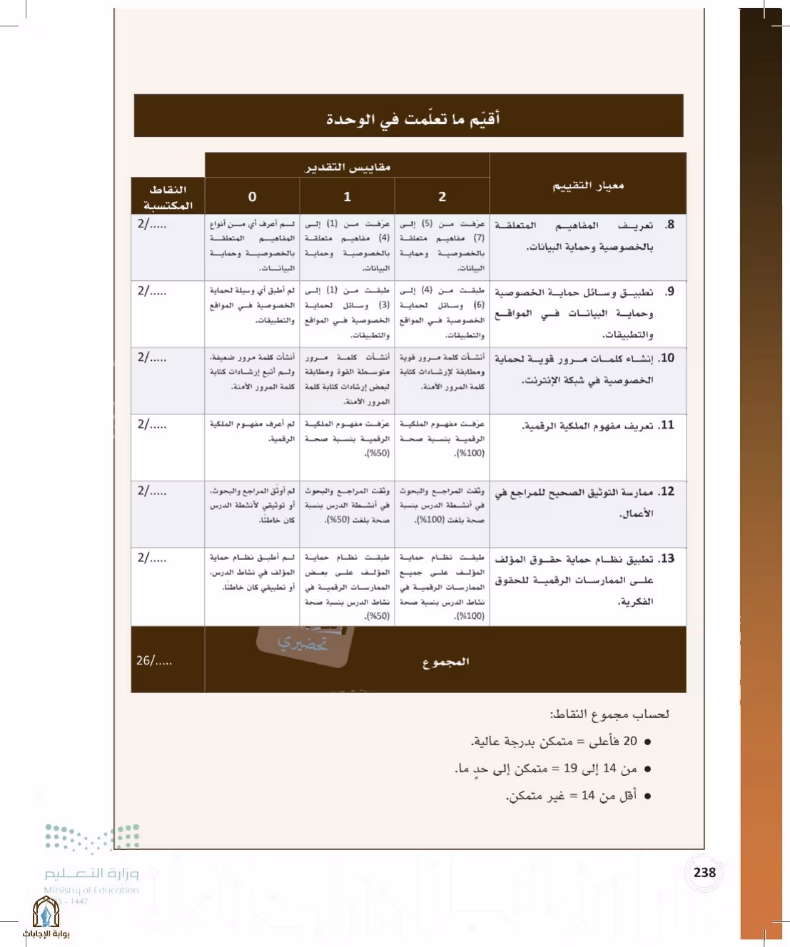 صفحة 238