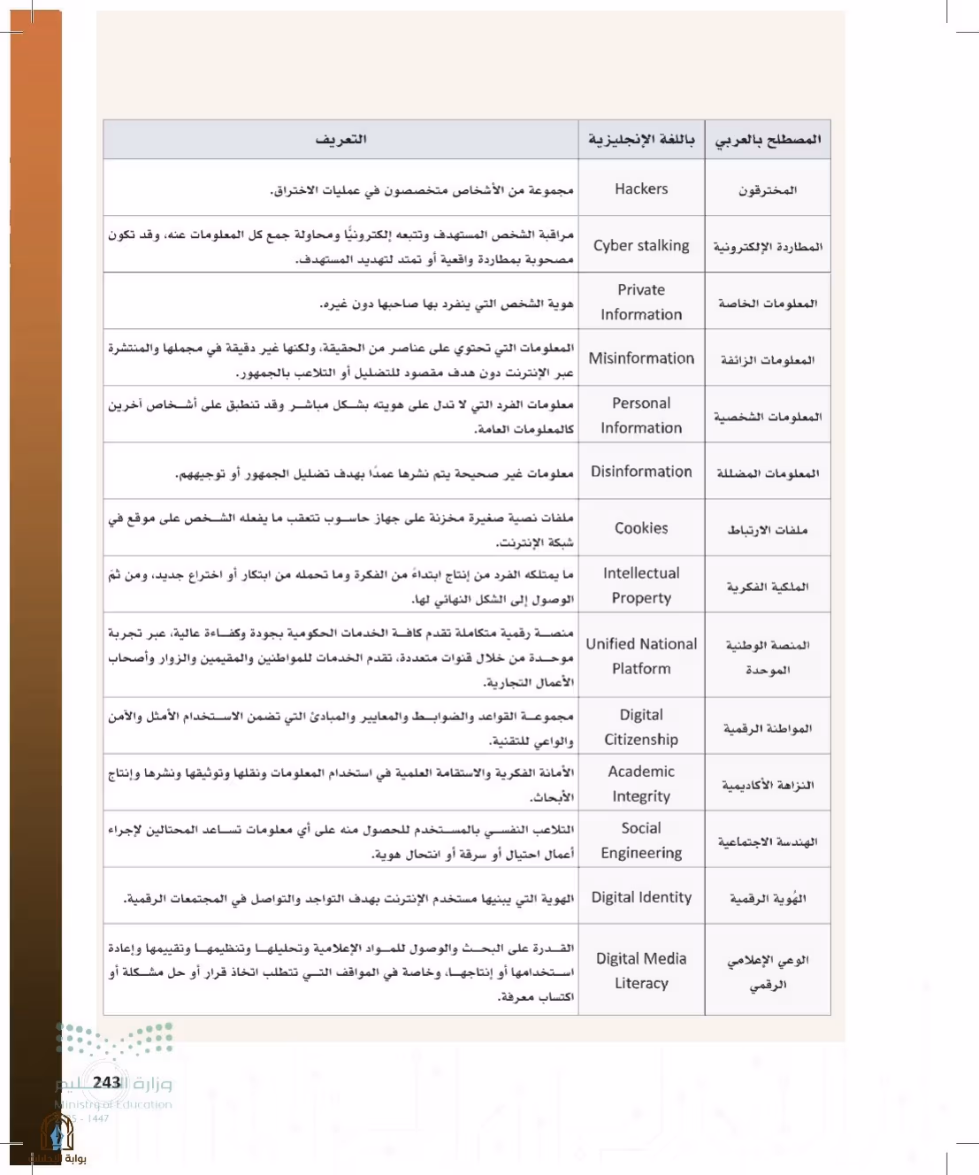 صفحة 243