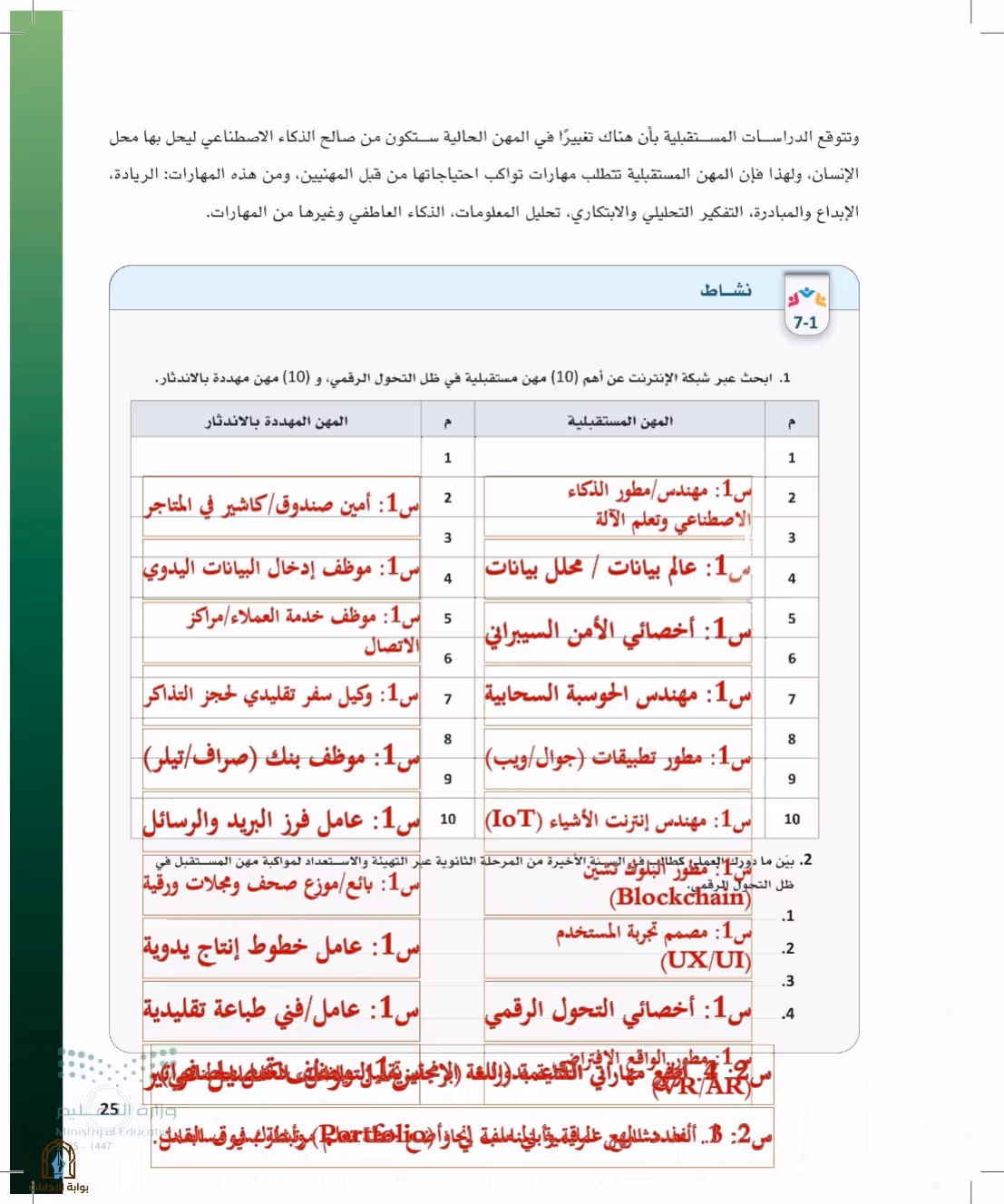 صفحة 25