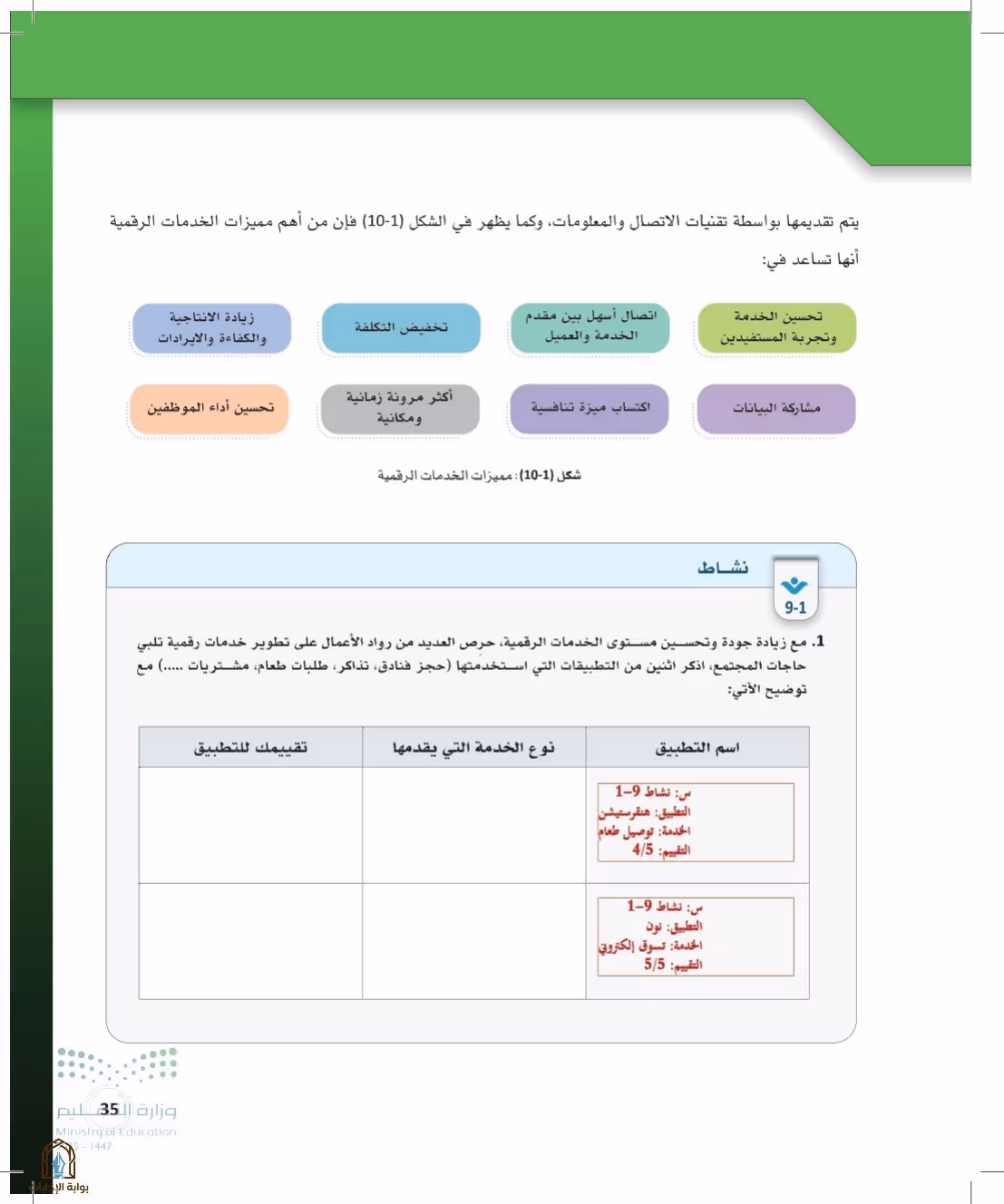 صفحة 35