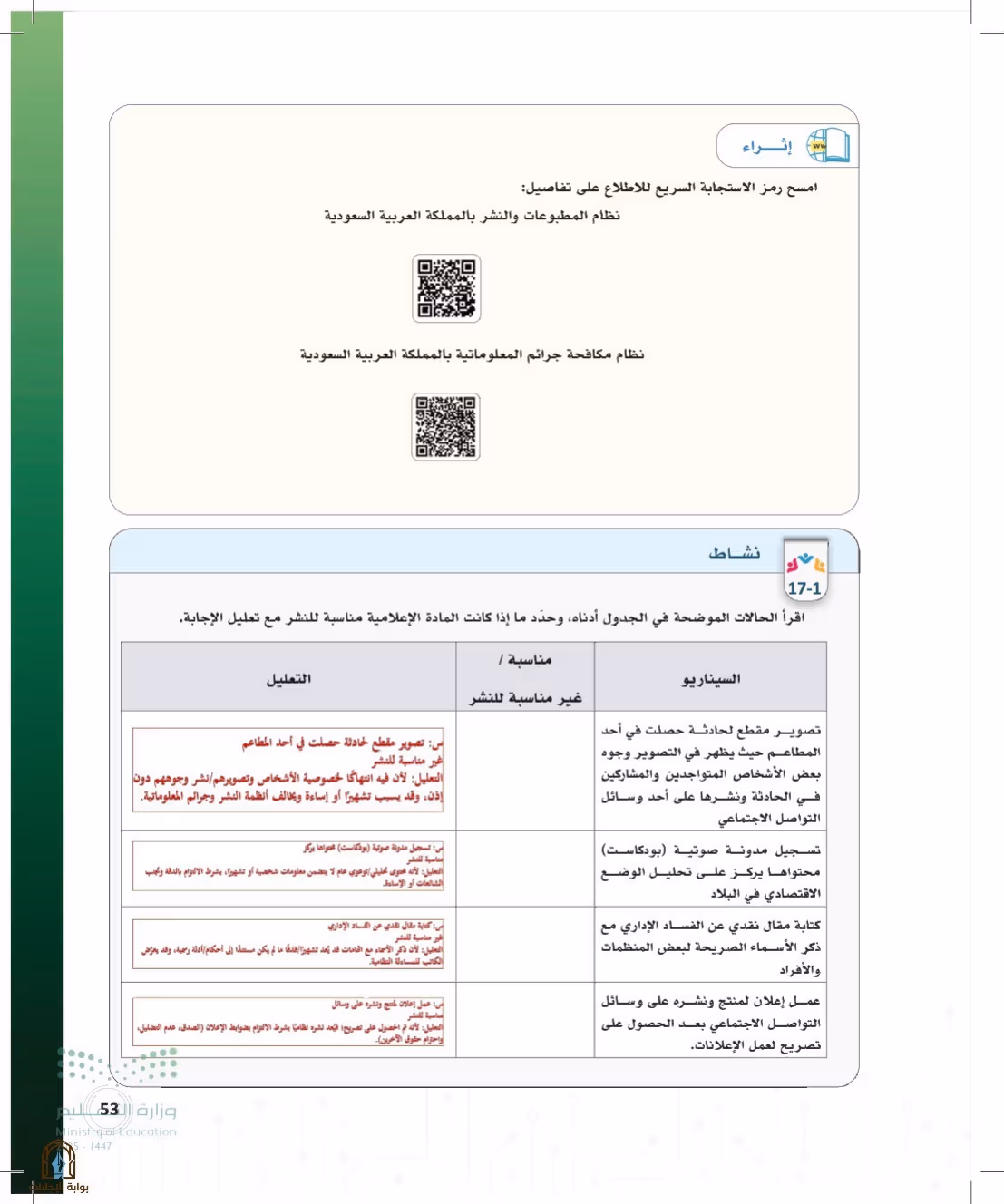 صفحة 53