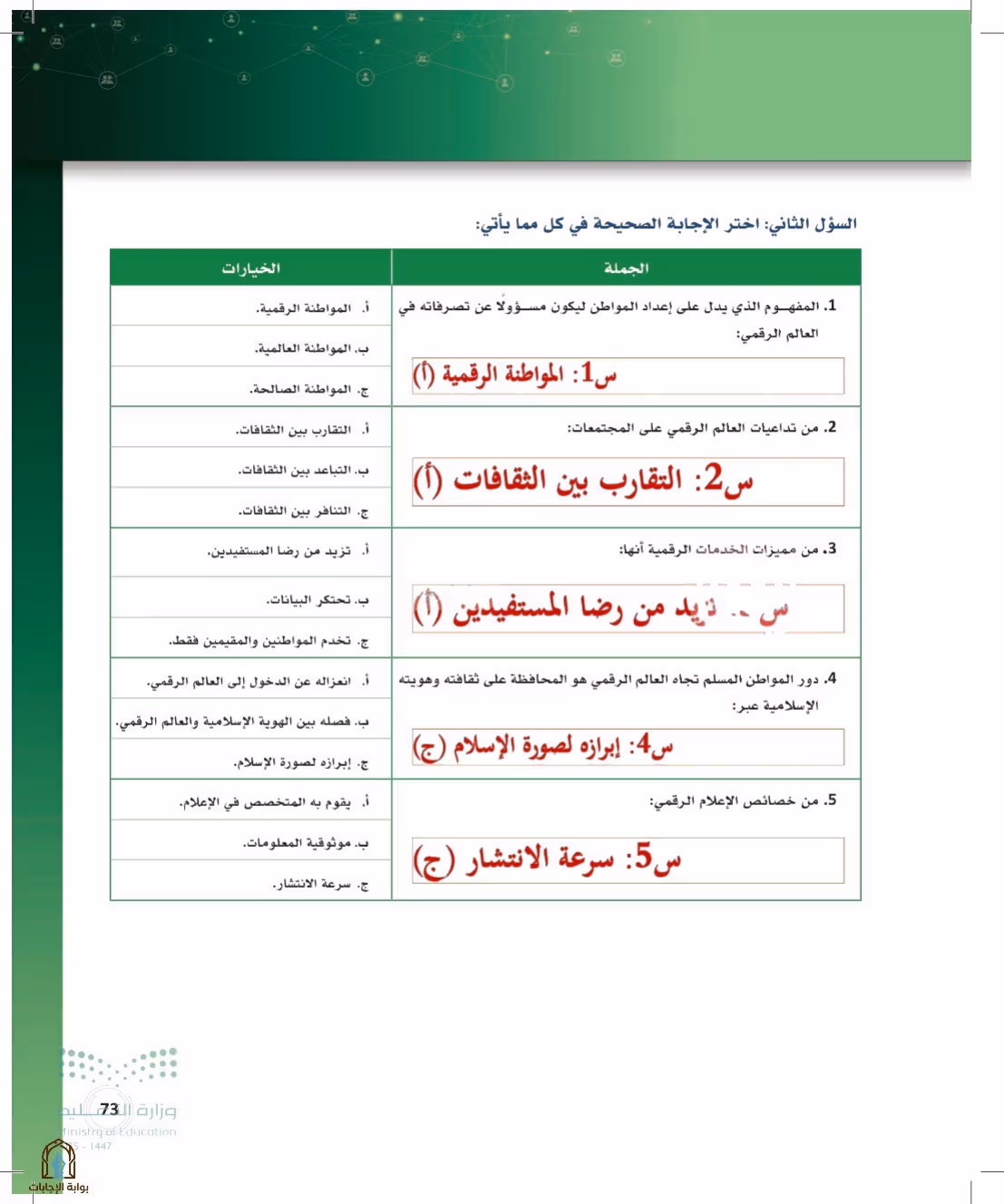 صفحة 73