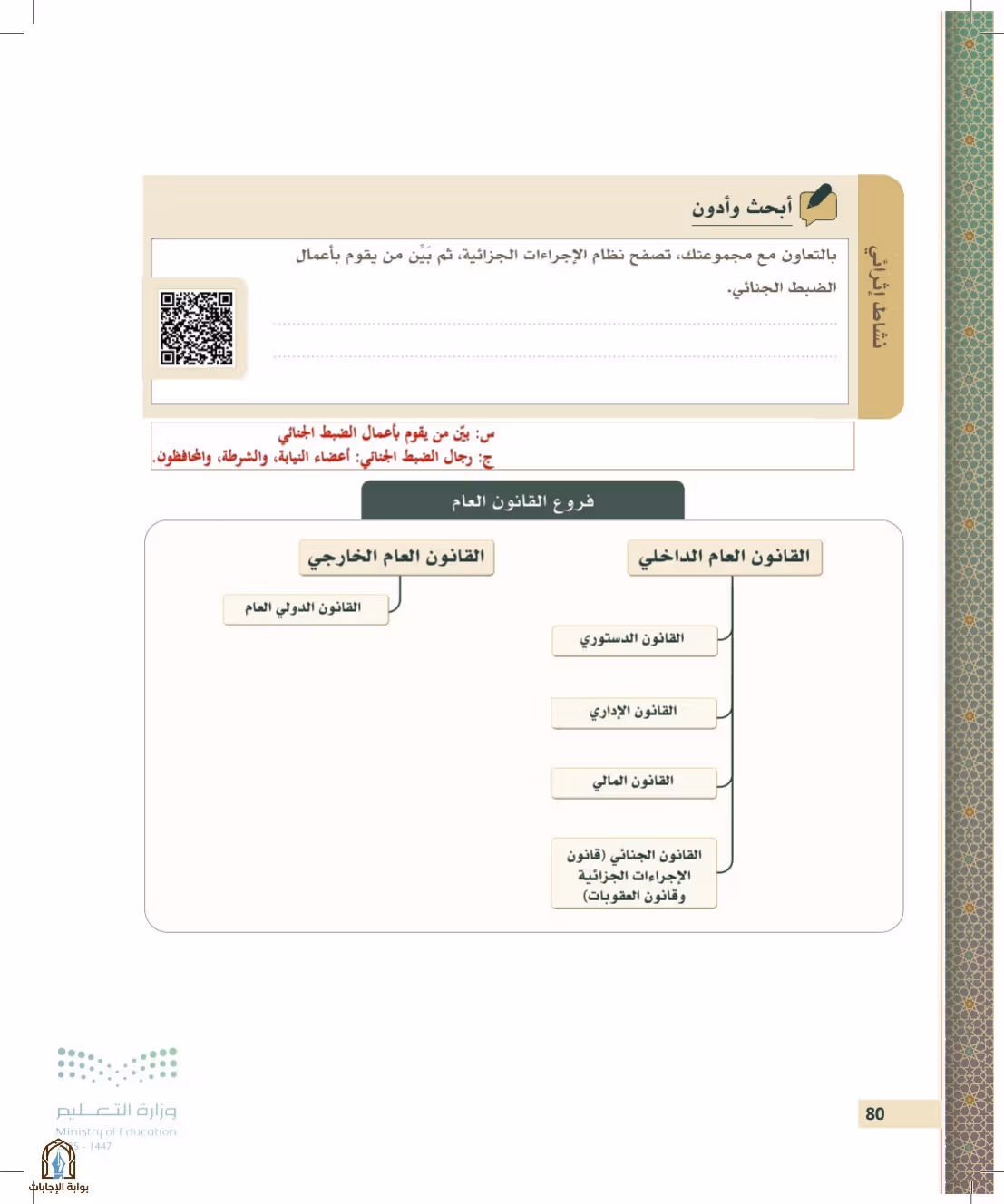 صفحة 80