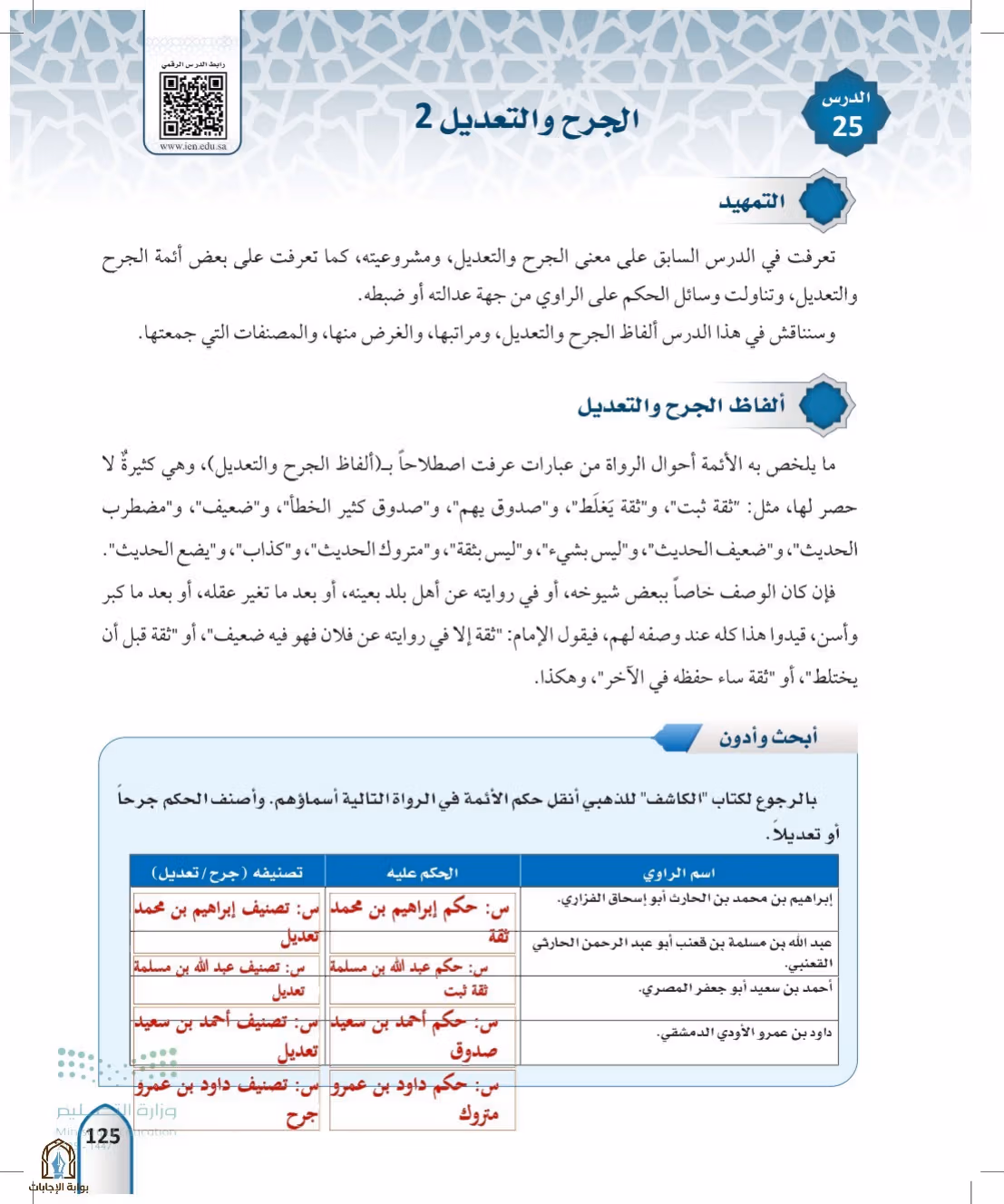 صفحة 125