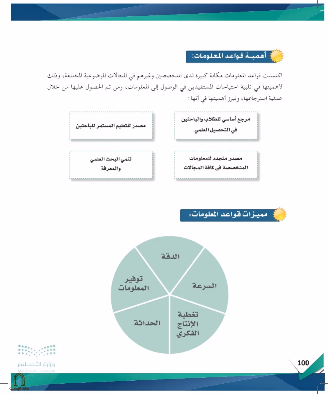 صفحة 100