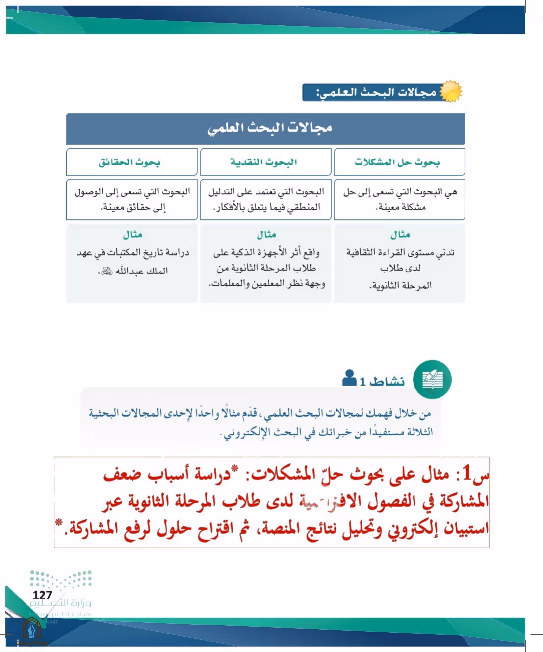 صفحة 127