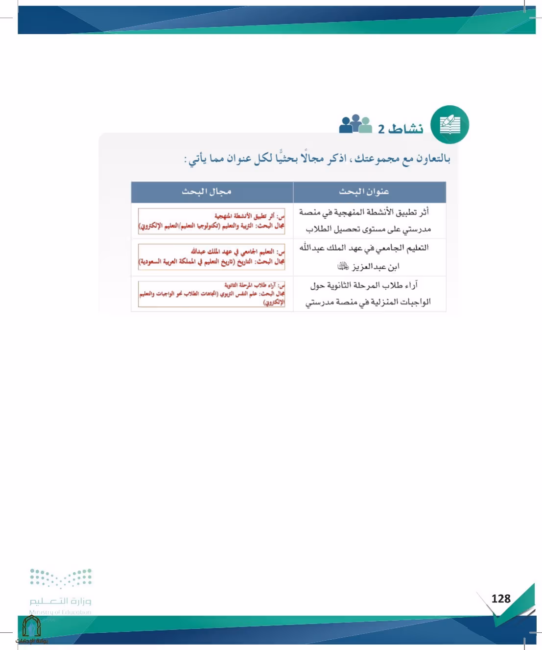 صفحة 128
