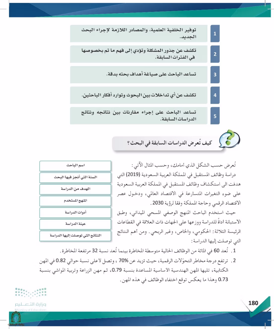 صفحة 180