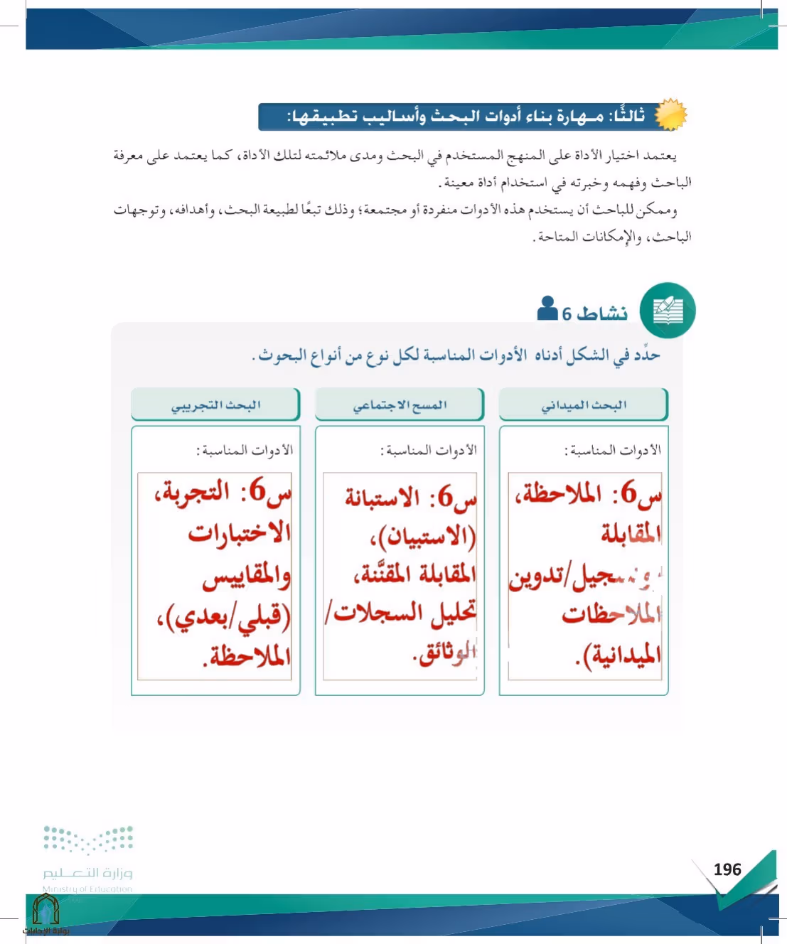صفحة 196