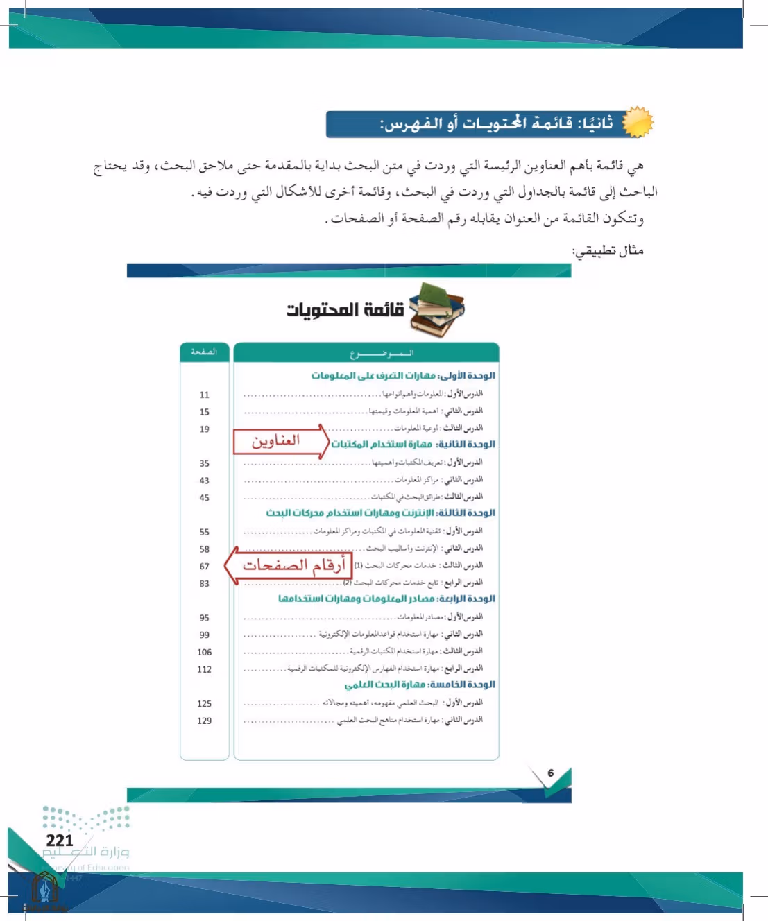 صفحة 221