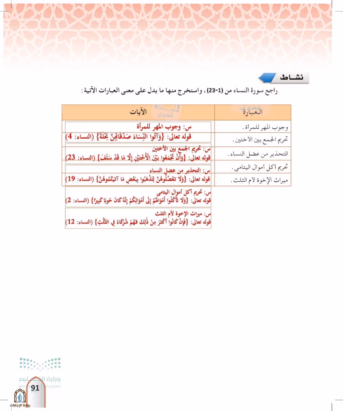 صفحة 91