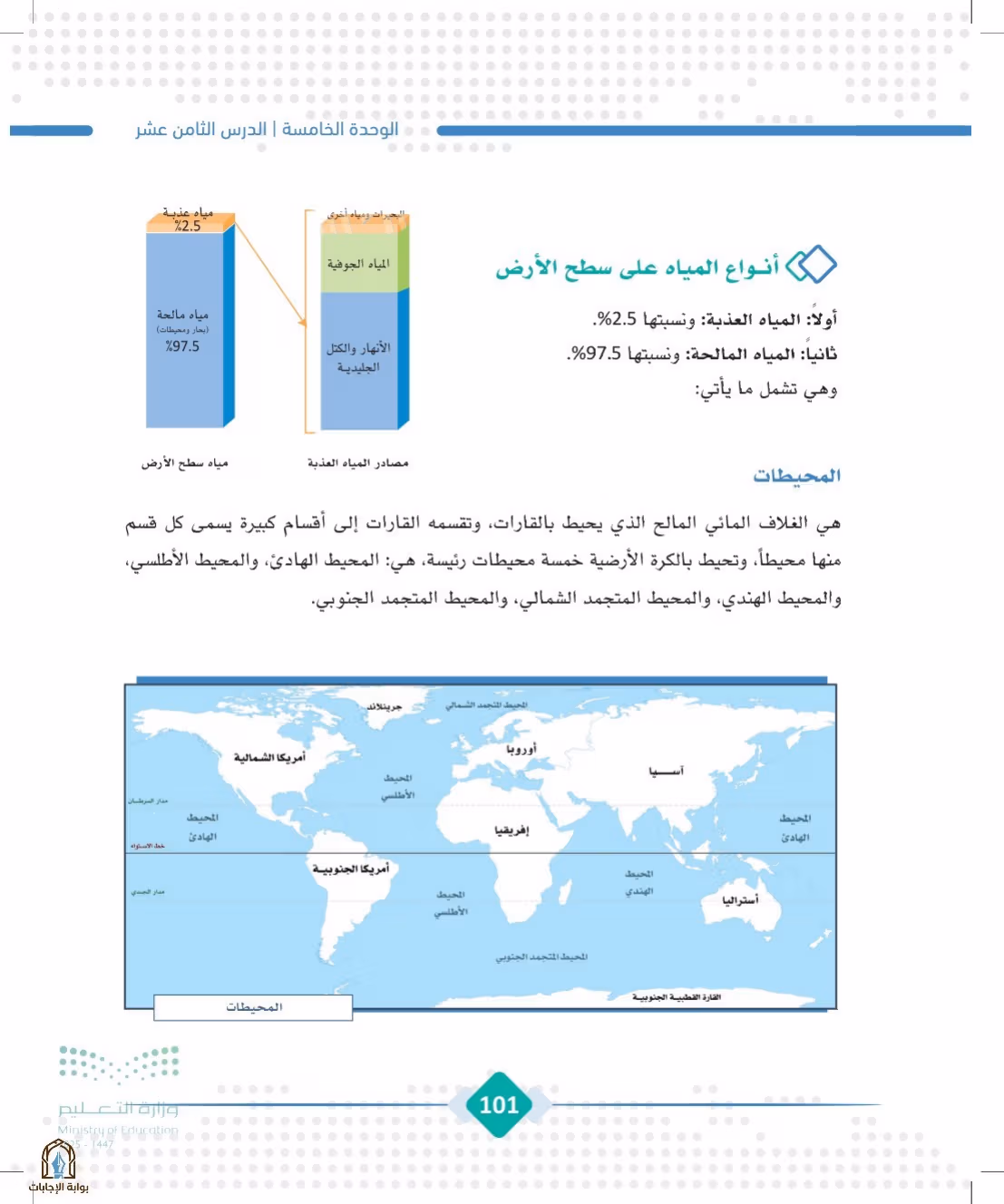 صفحة 101