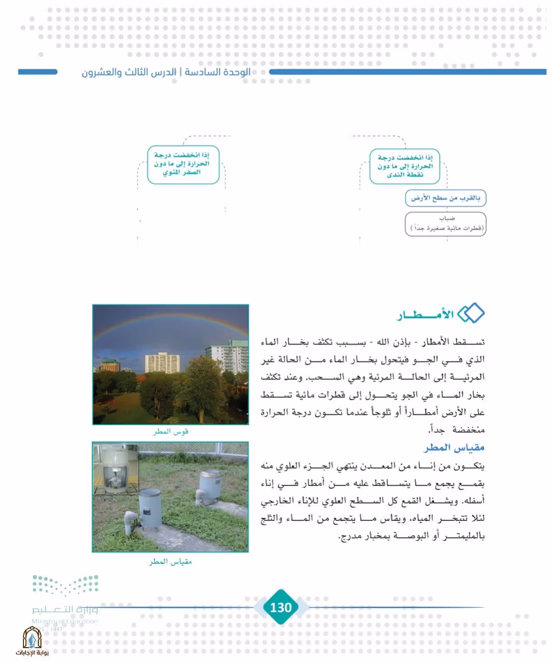 صفحة 130
