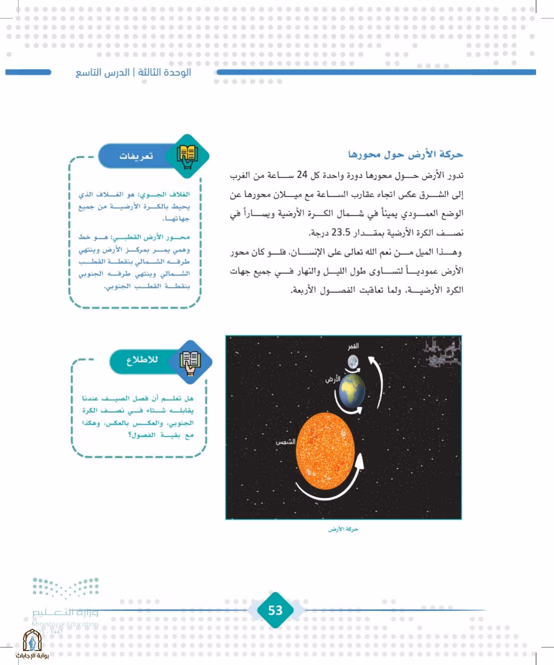 صفحة 53