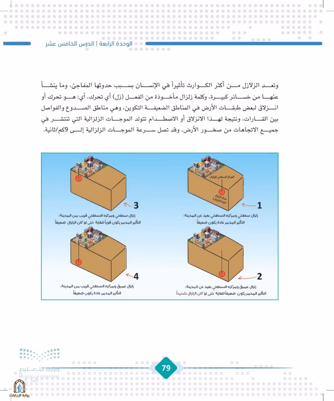 صفحة 79