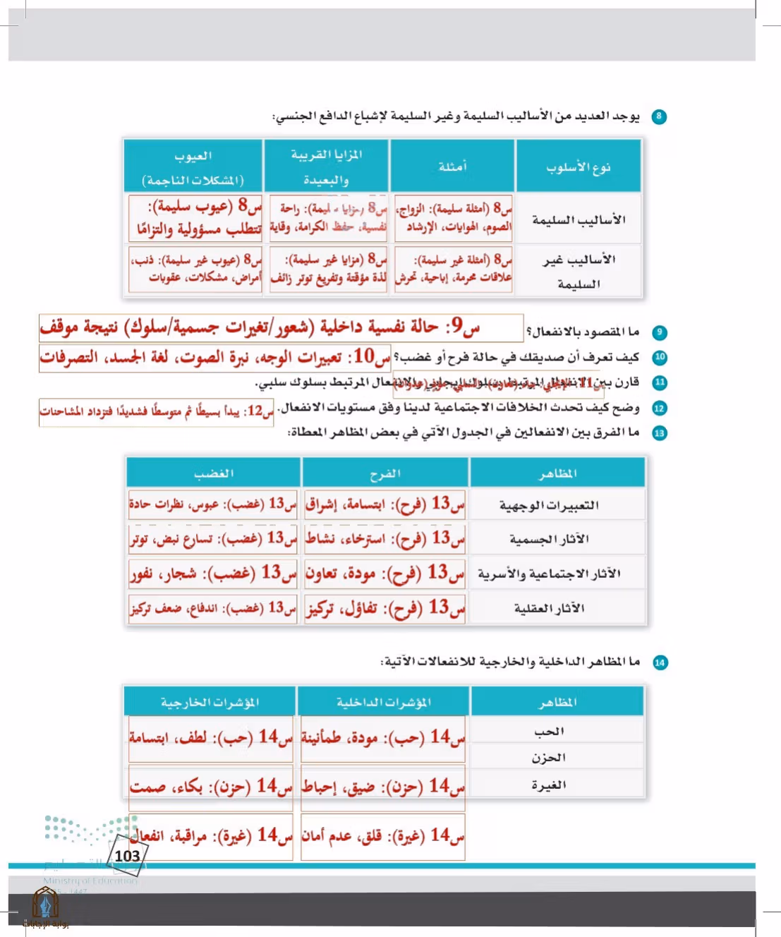 صفحة 103