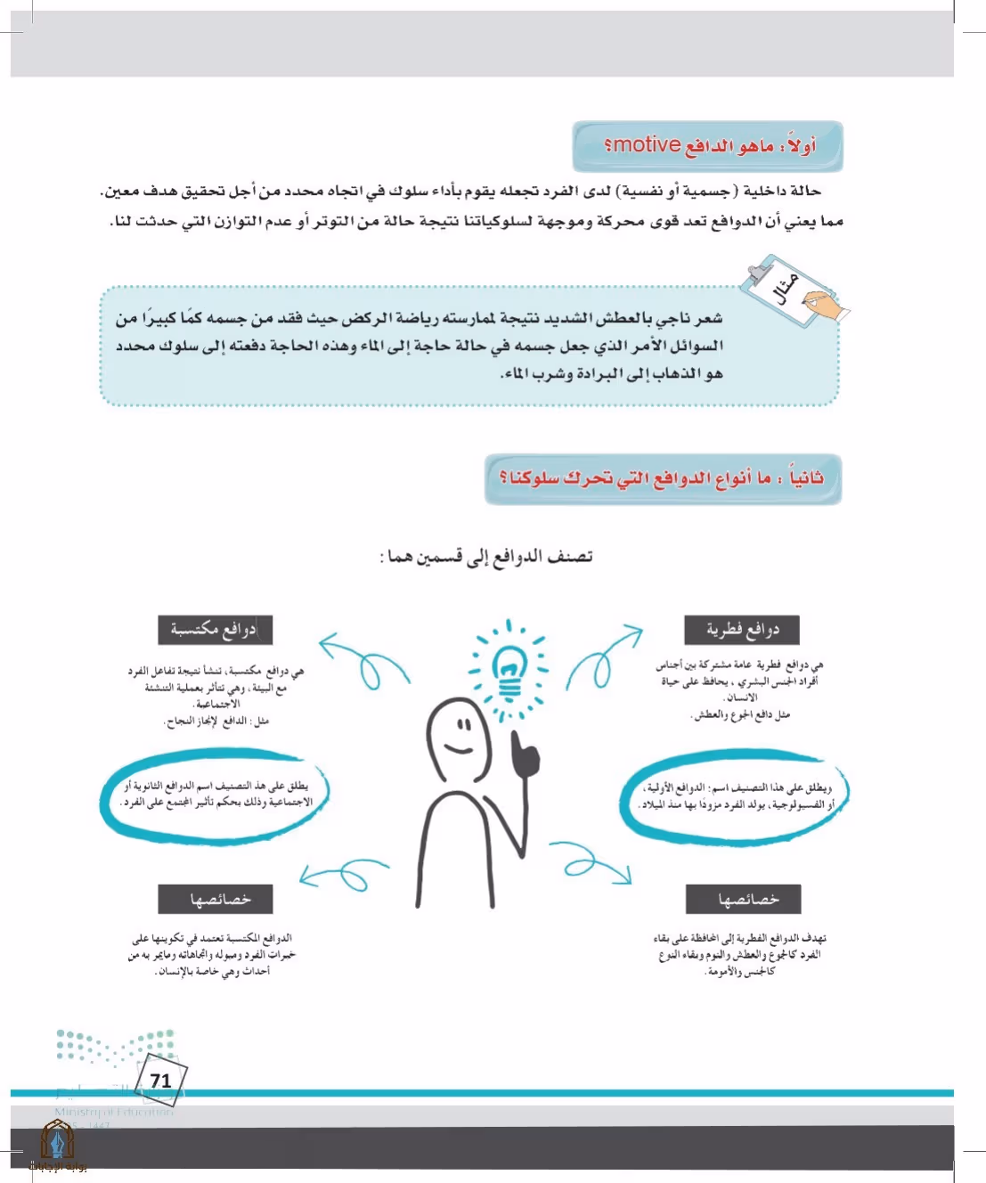 صفحة 71