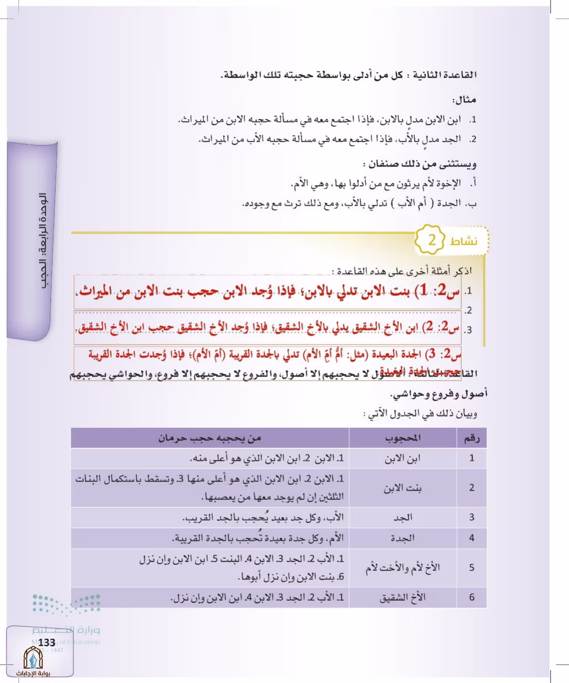 صفحة 133