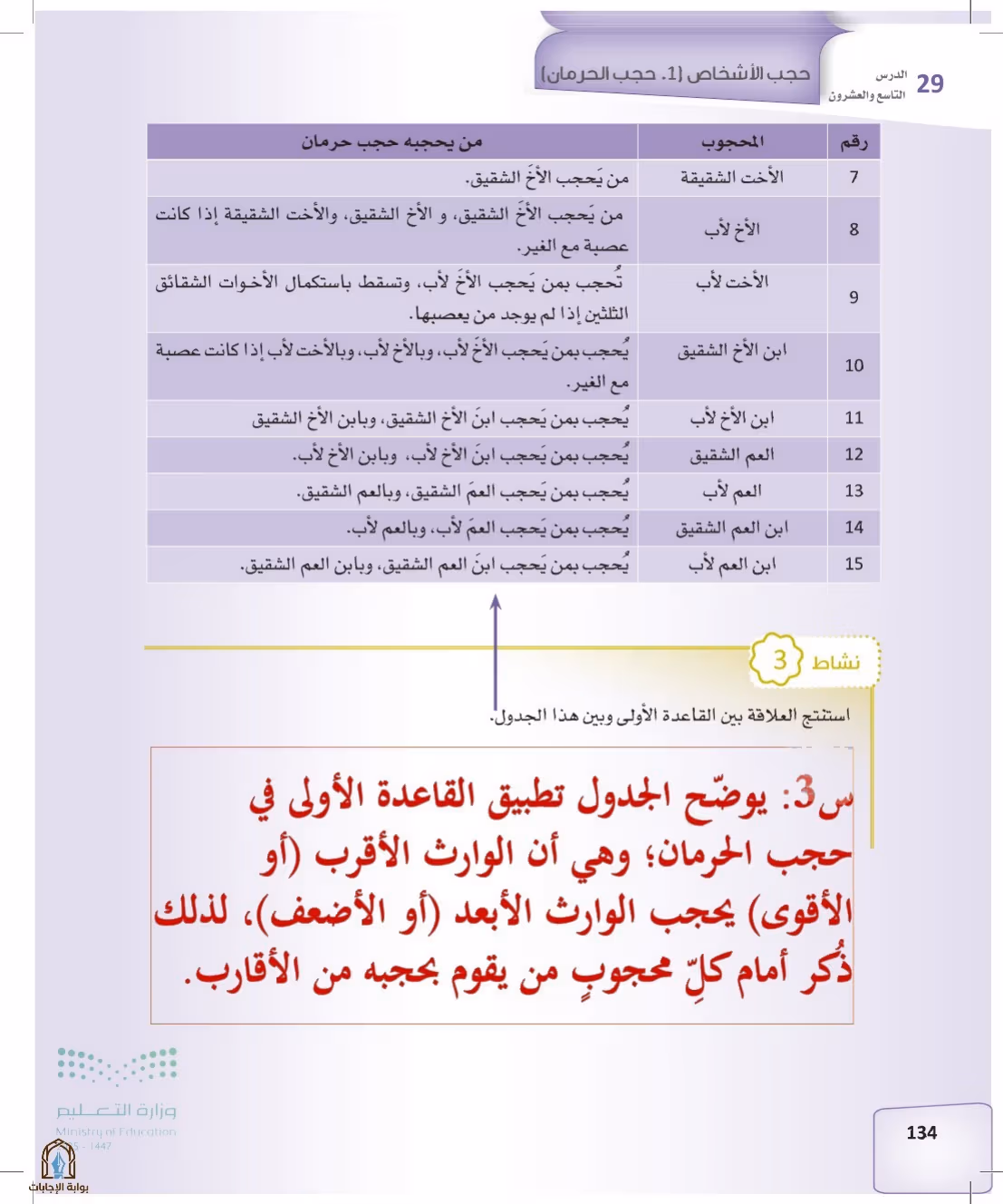 صفحة 134