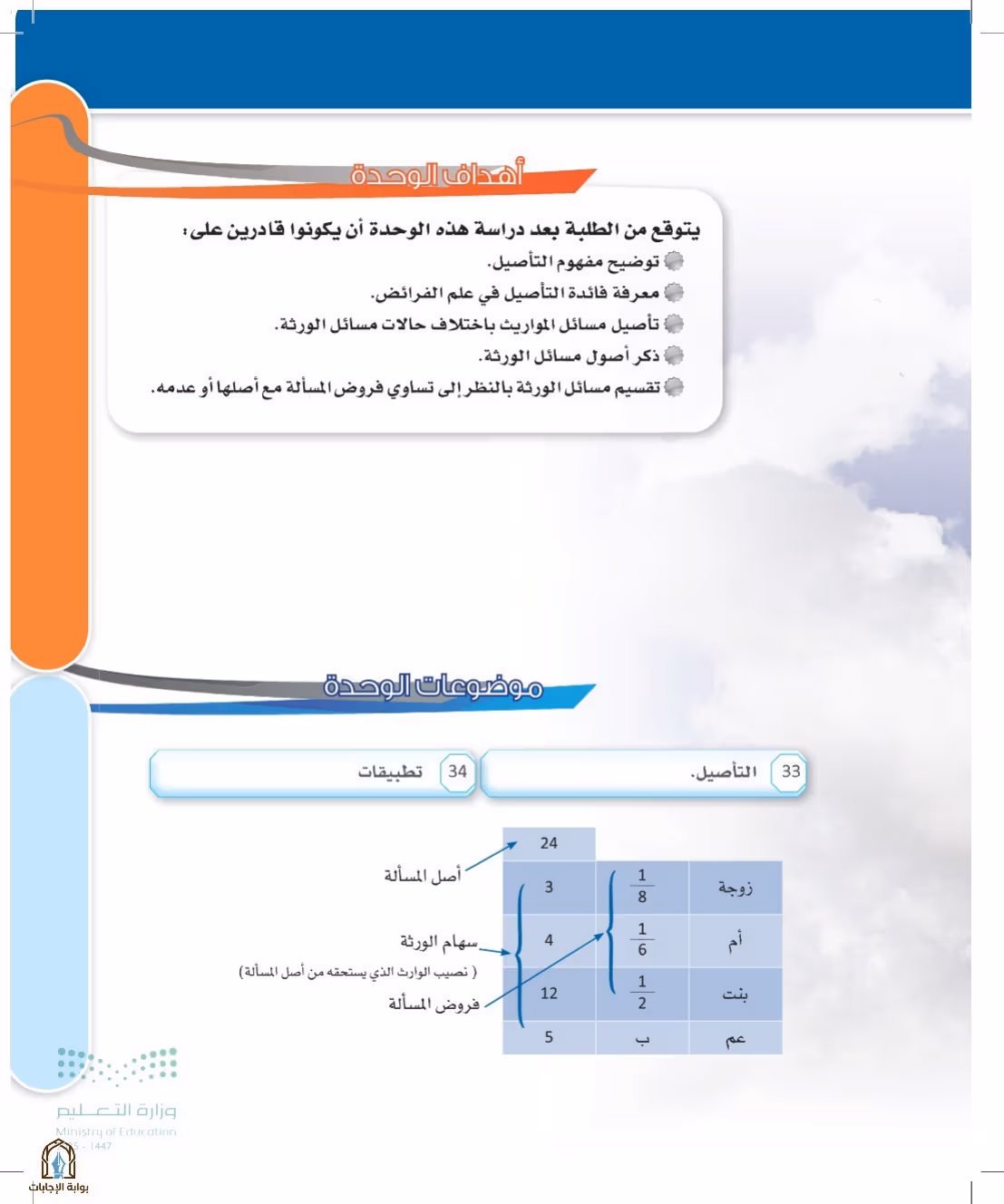 صفحة 149
