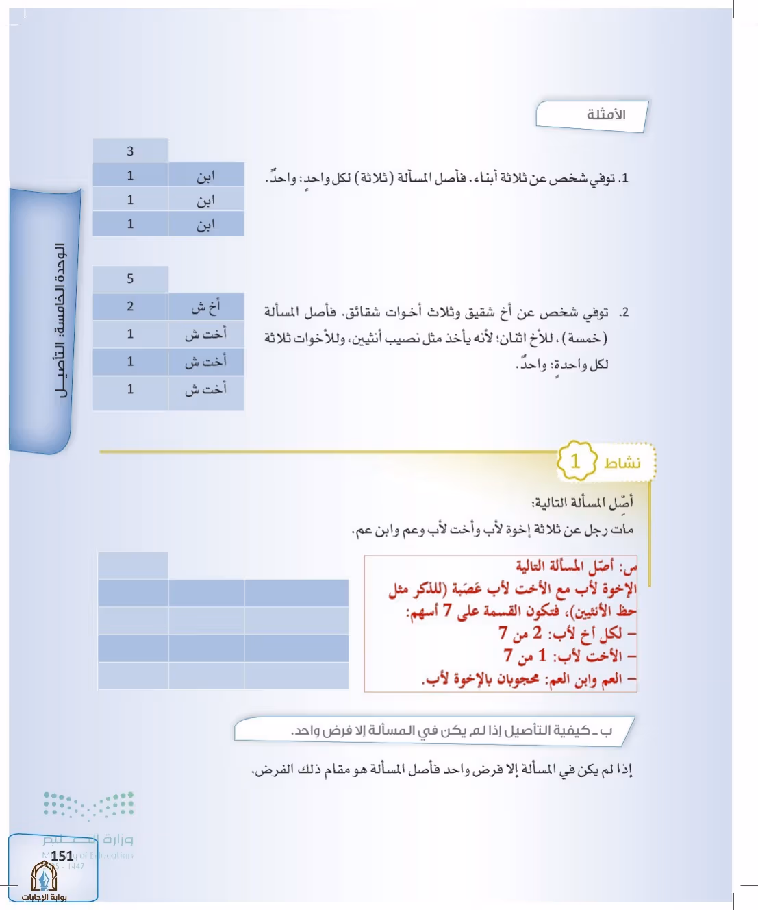 صفحة 151
