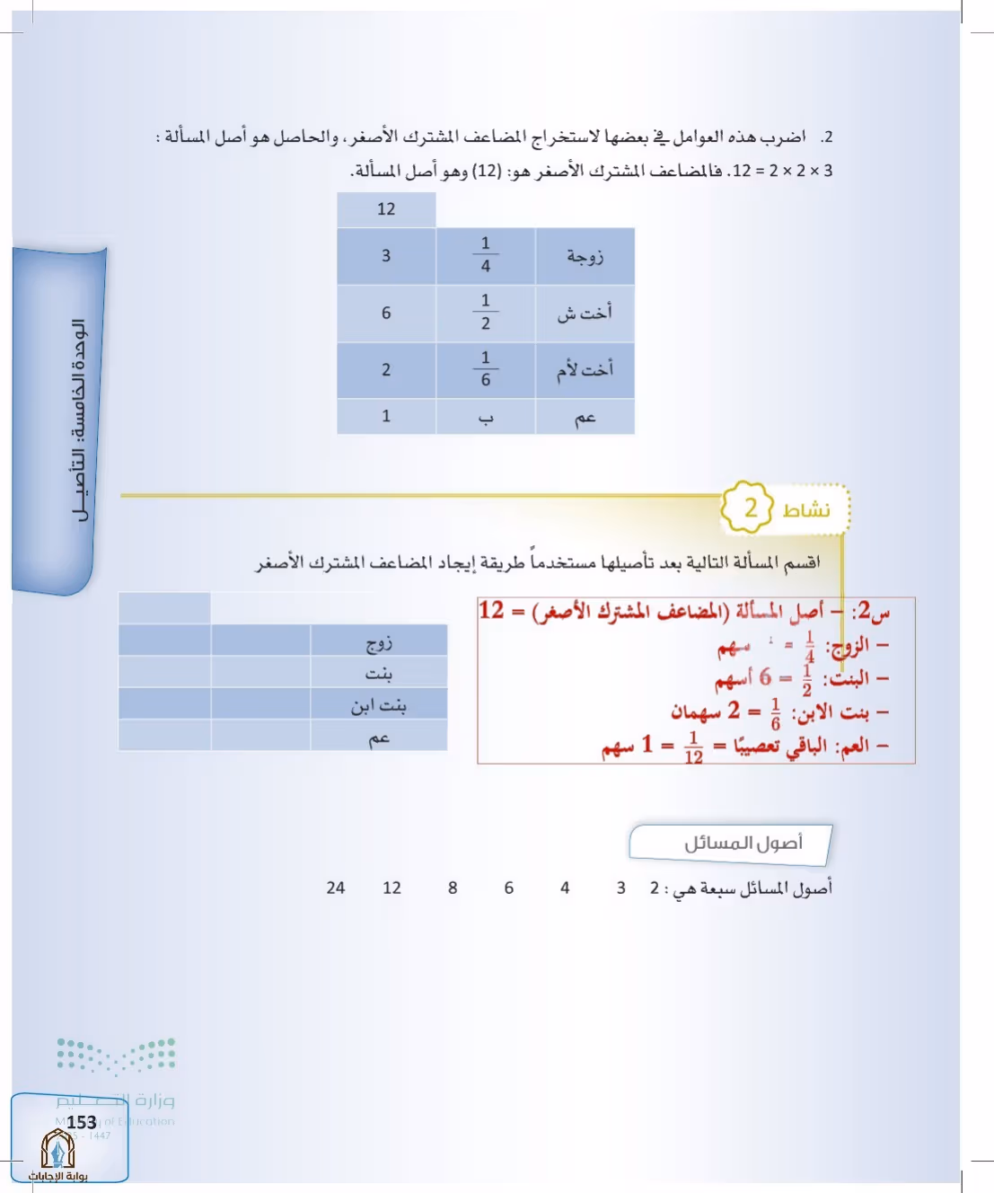 صفحة 153