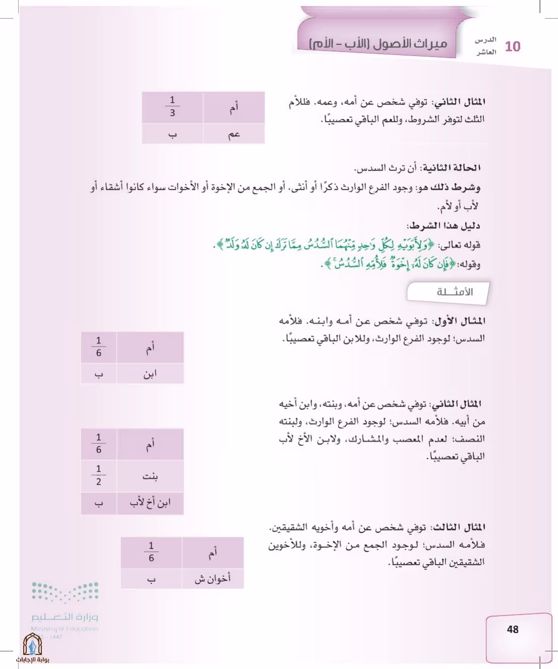 صفحة 48