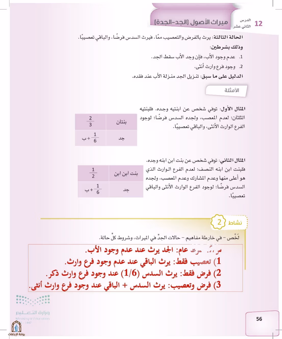 صفحة 56