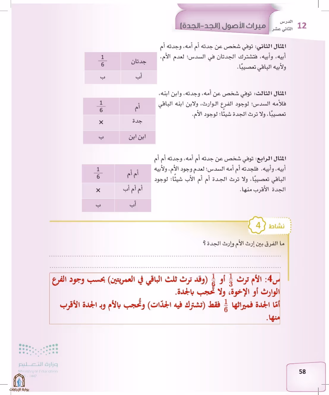 صفحة 58