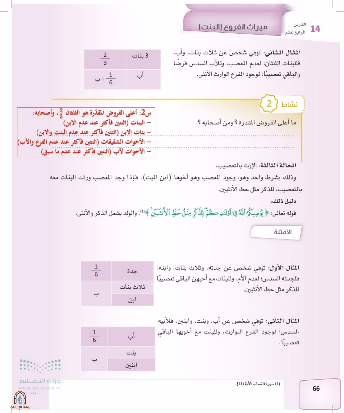 صفحة 66