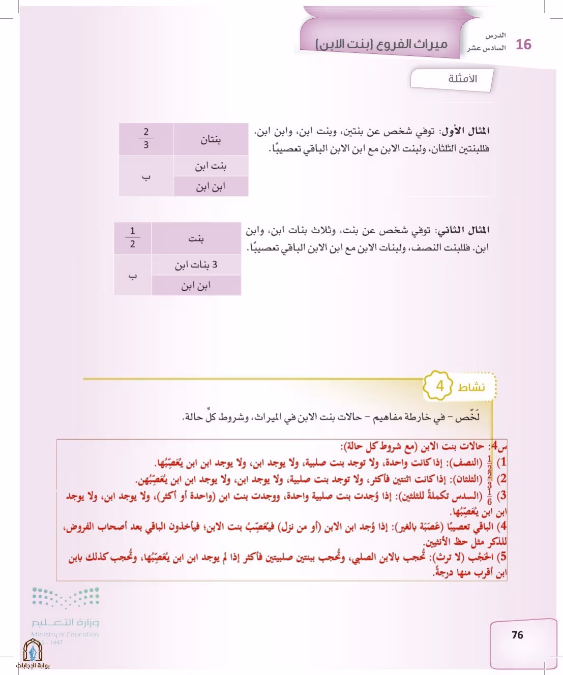 صفحة 76