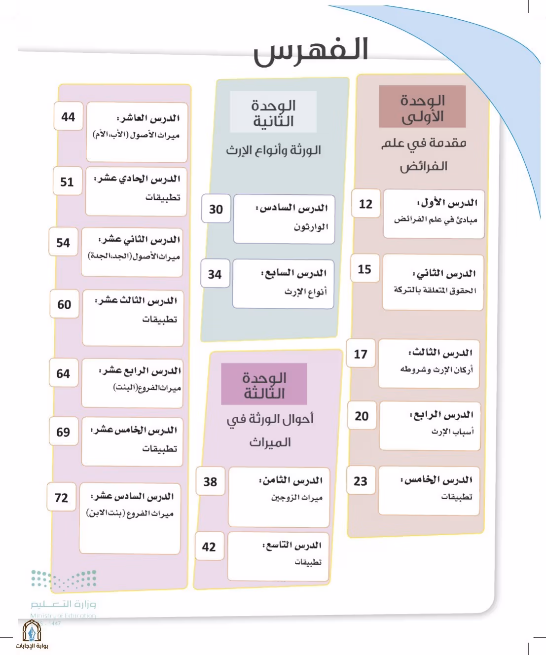 صفحة 8