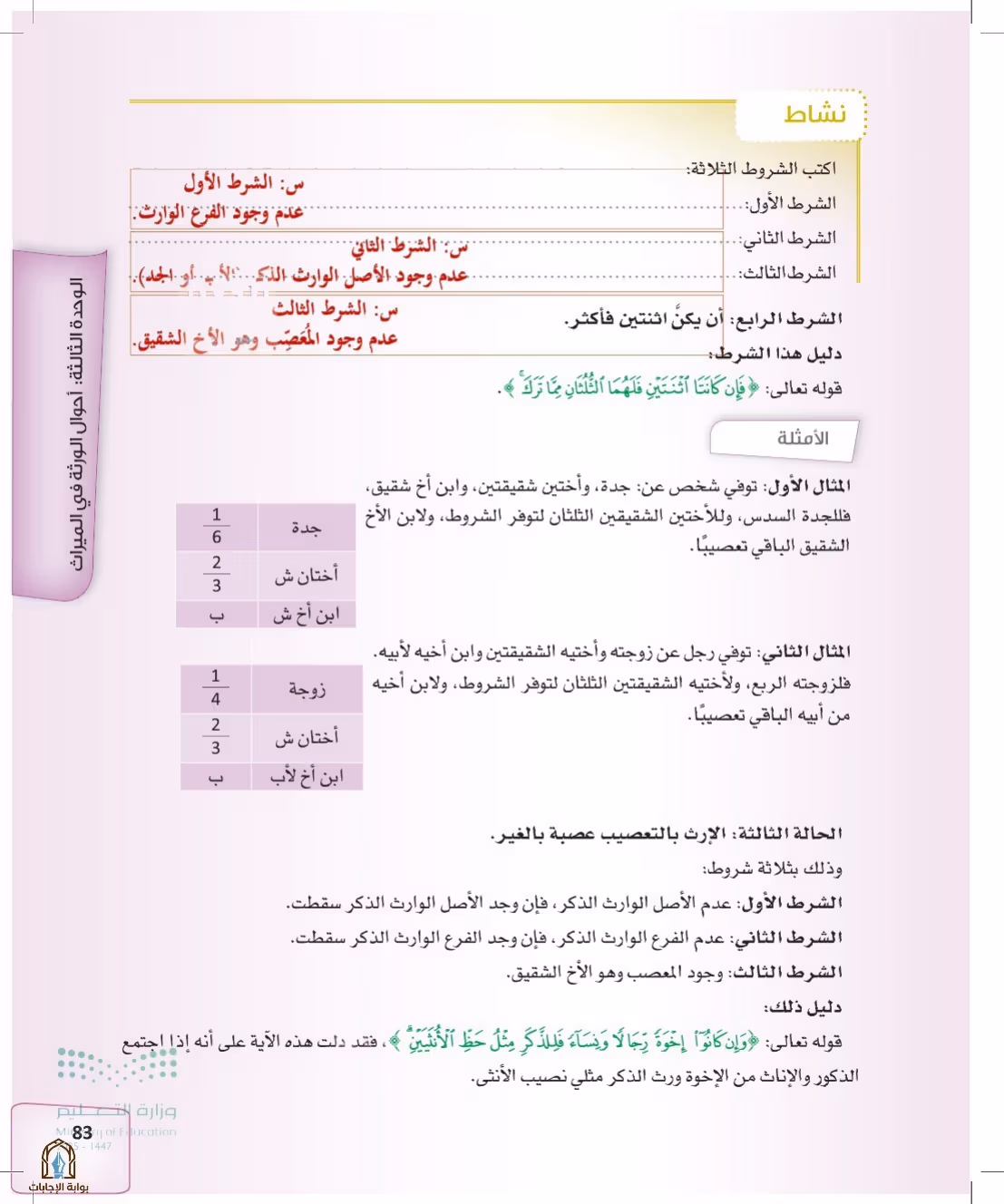 صفحة 83