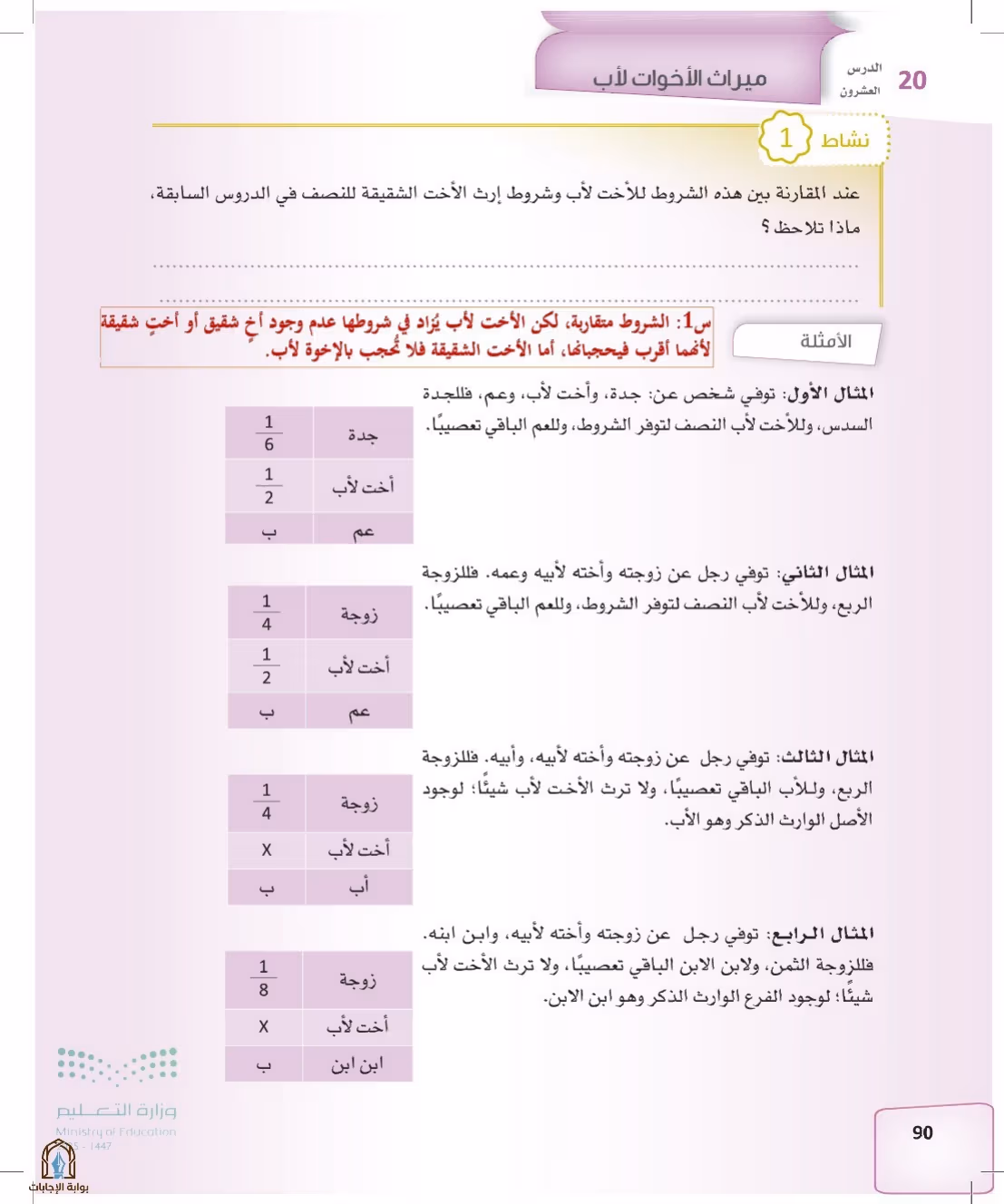 صفحة 90