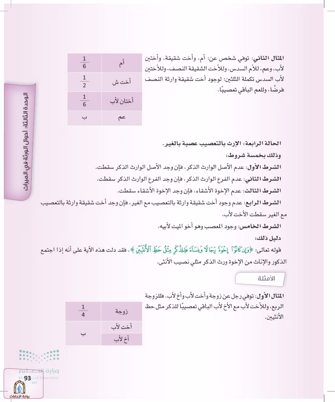 صفحة 93