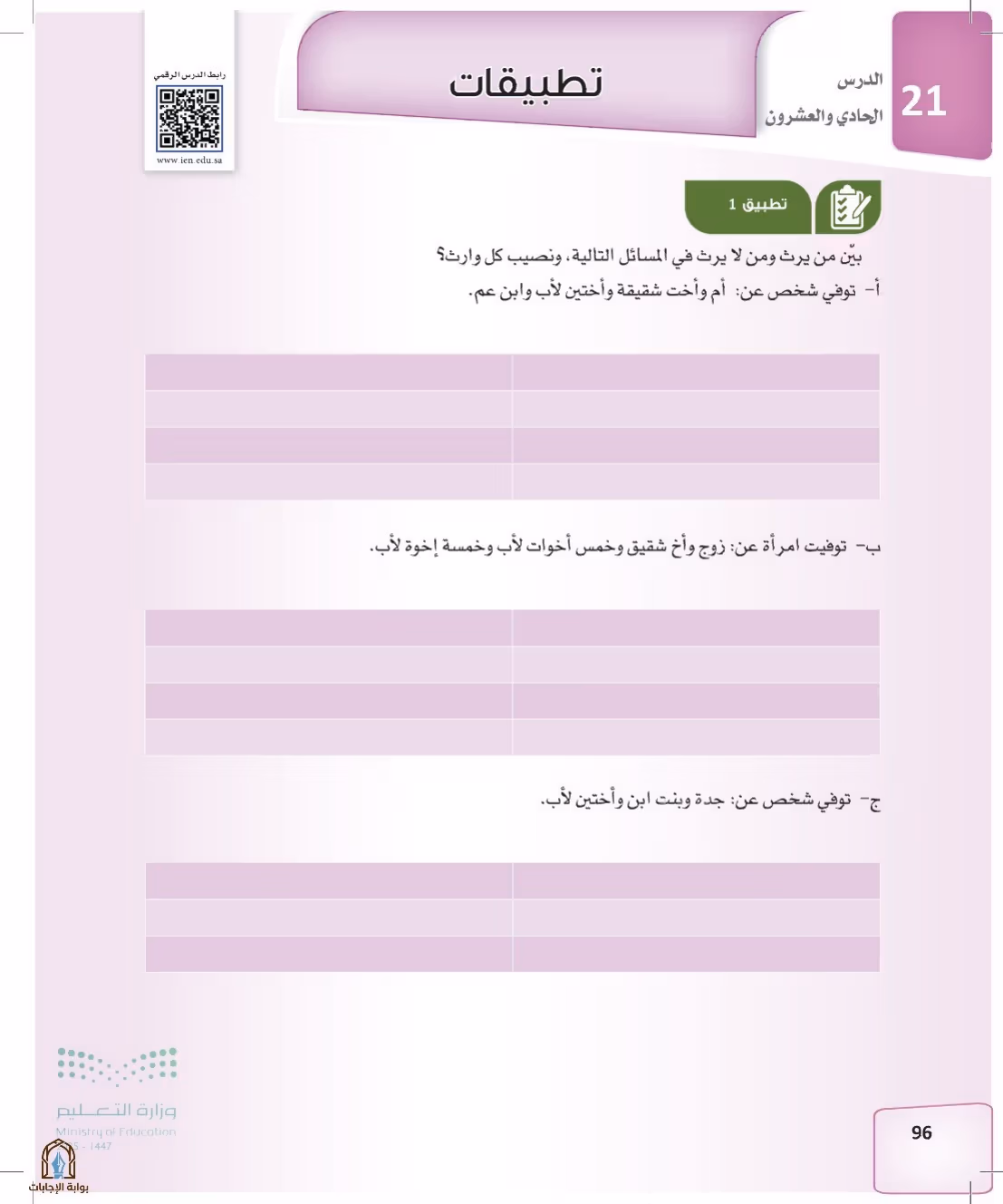 صفحة 96