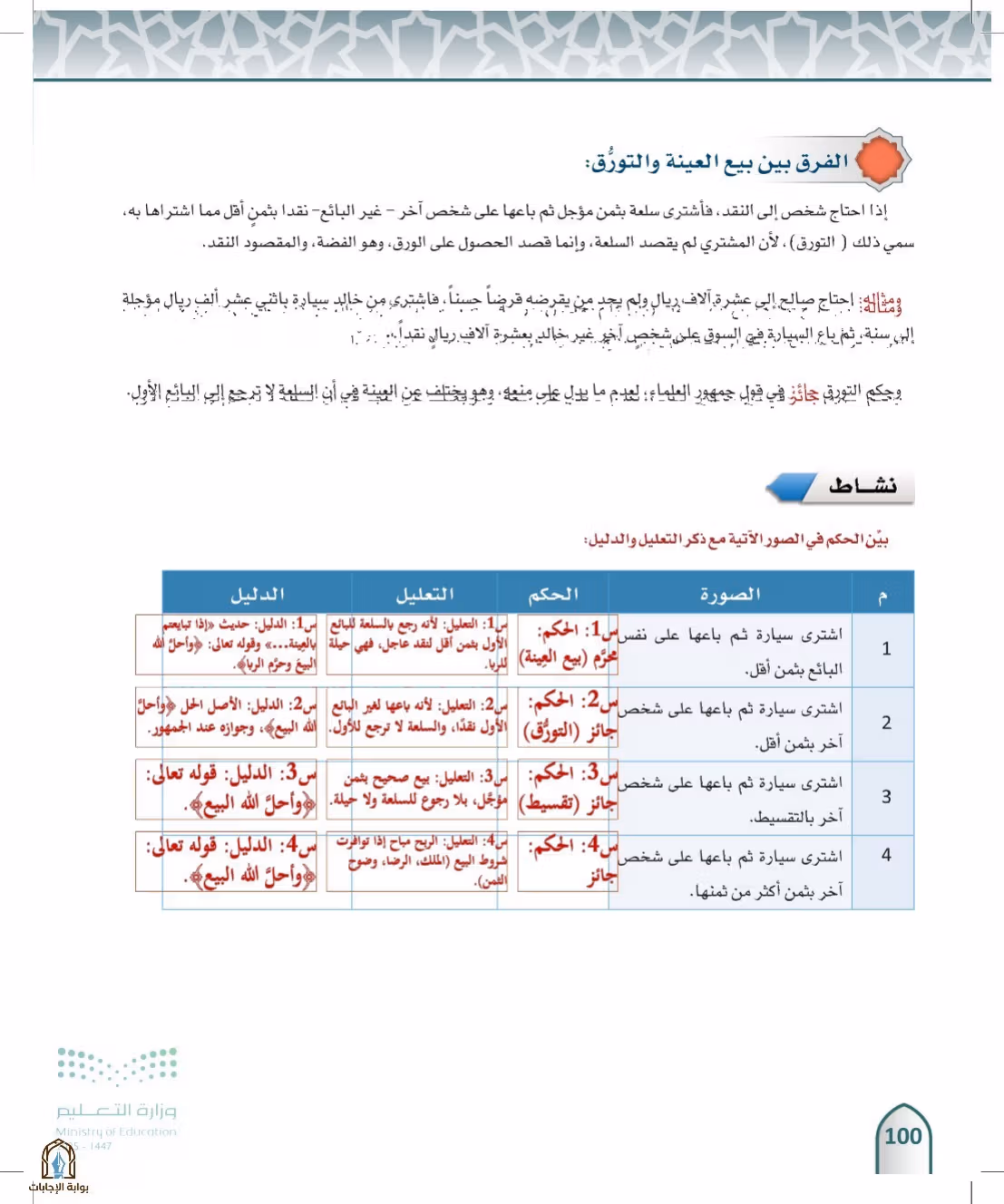 صفحة 100