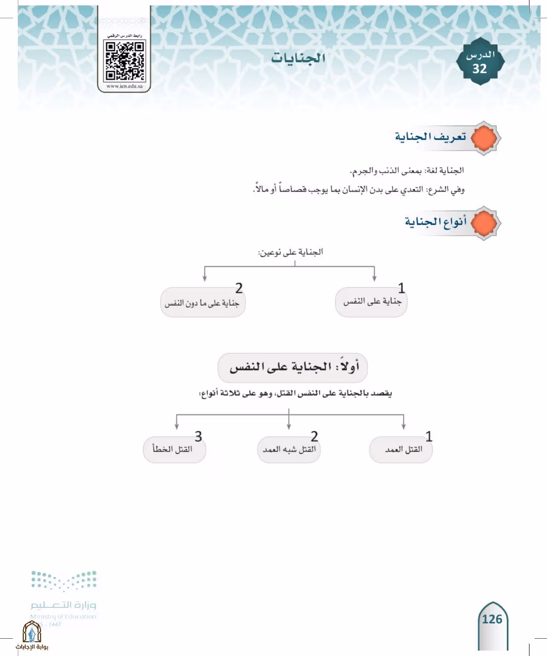 صفحة 126
